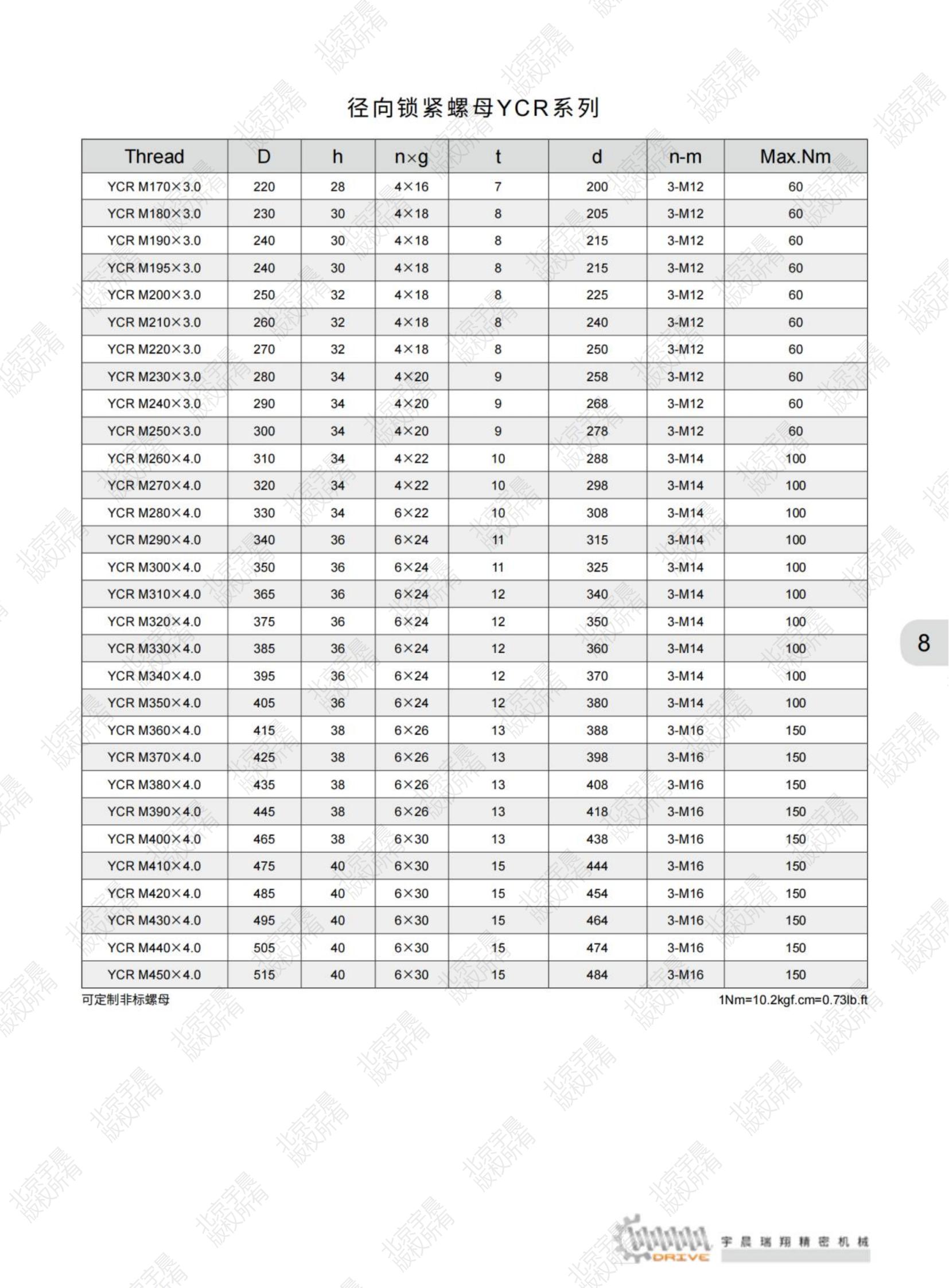 北京宇晨產(chǎn)品綜合樣本2023-9-10_純圖版_10.jpg
